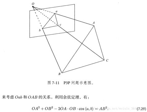 lsams pnp|PNP .